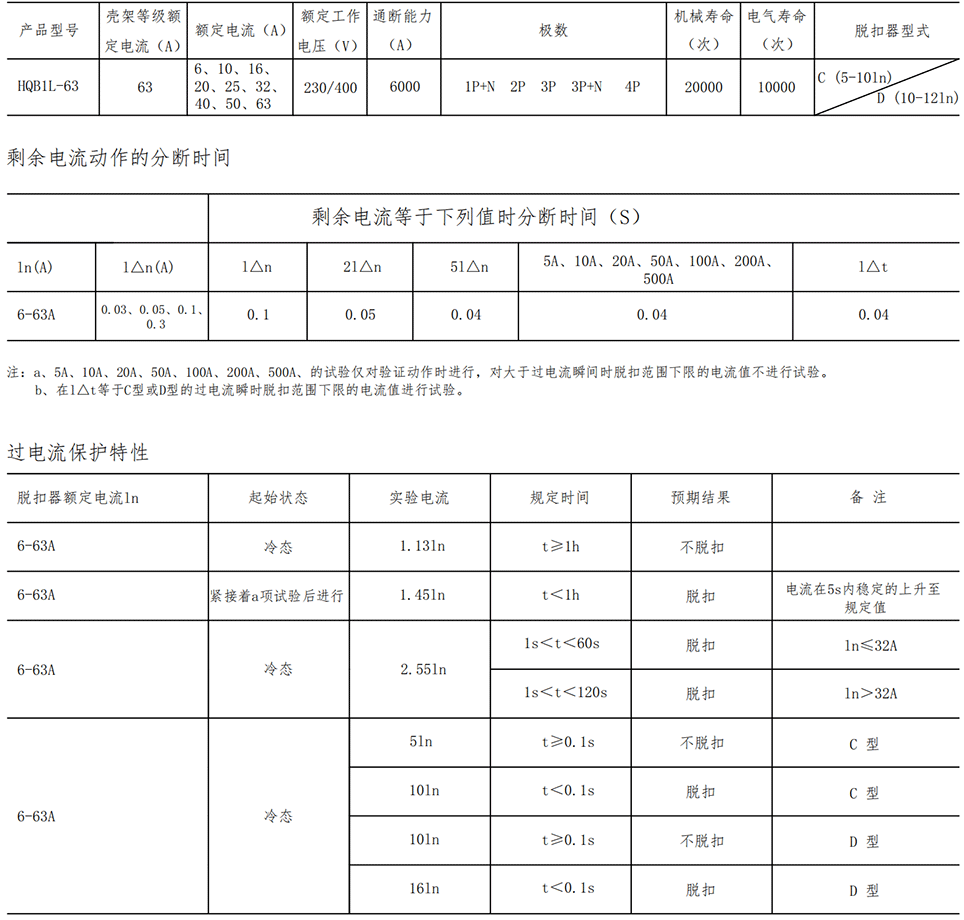 HQB1L-參數_00.png