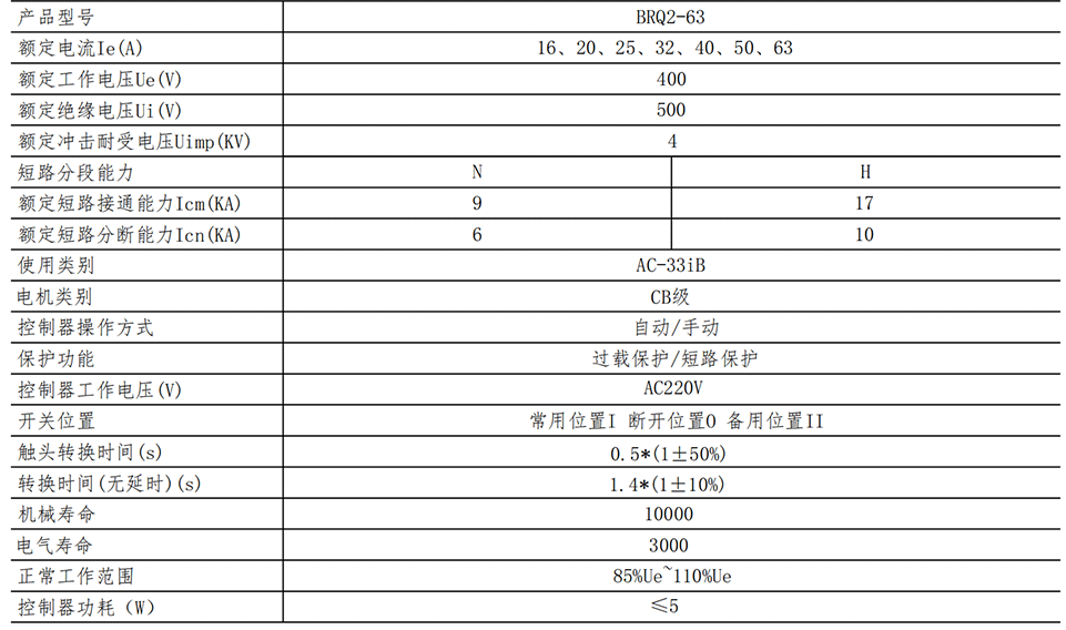 BRQ2-參數(shù)_00.png