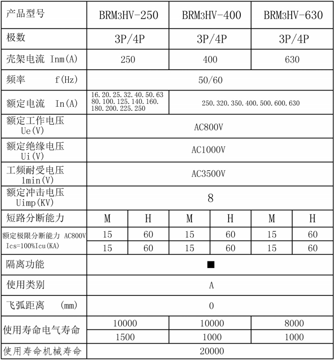 BRM3HV說明書(1)_04.jpg