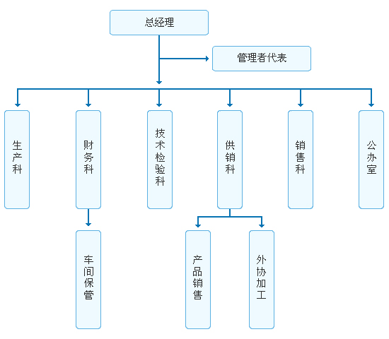 未標(biāo)題-3.jpg